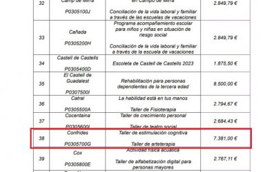 Confrides recibe una subvención de Diputación para realización de talleres