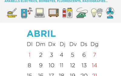 El ECOPARQUE llega a Confrides el lunes 22 de abril