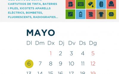 El ECOPARQUE vuelve a Confrides el lunes 20 de Mayo