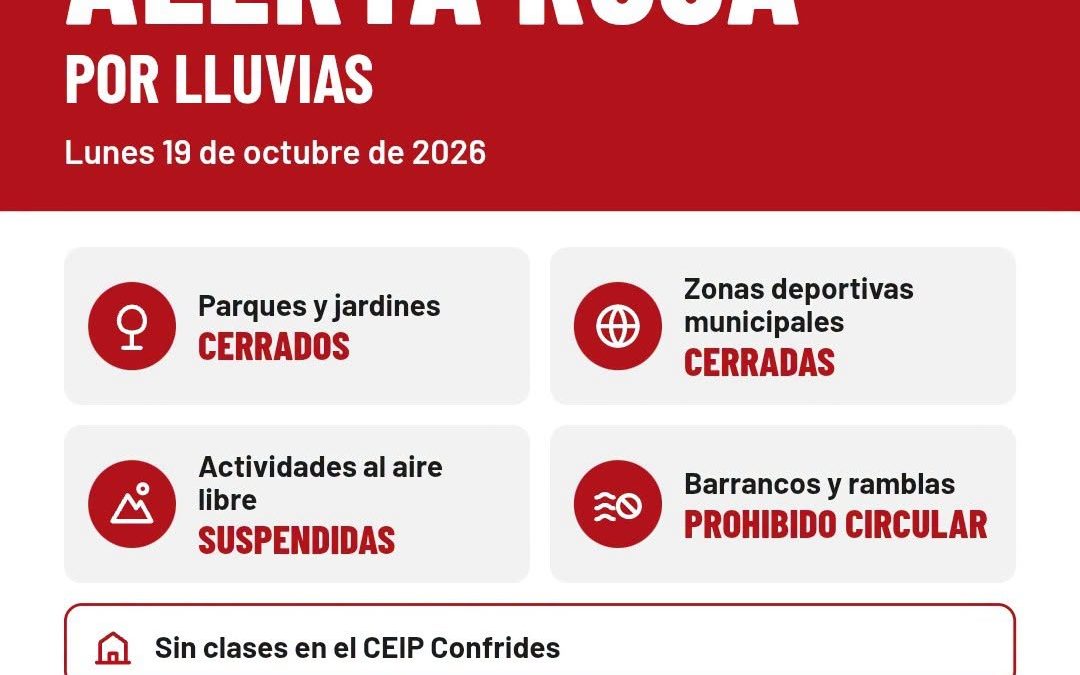 ALERTA ROJA POR LLUVIAS